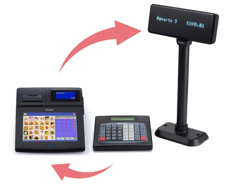 Registers Electronic Cash.jpg